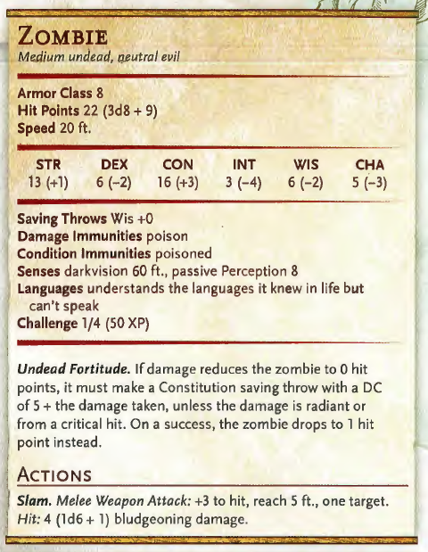 Исходный статблок зомби из «Бестиария» D&D 5e