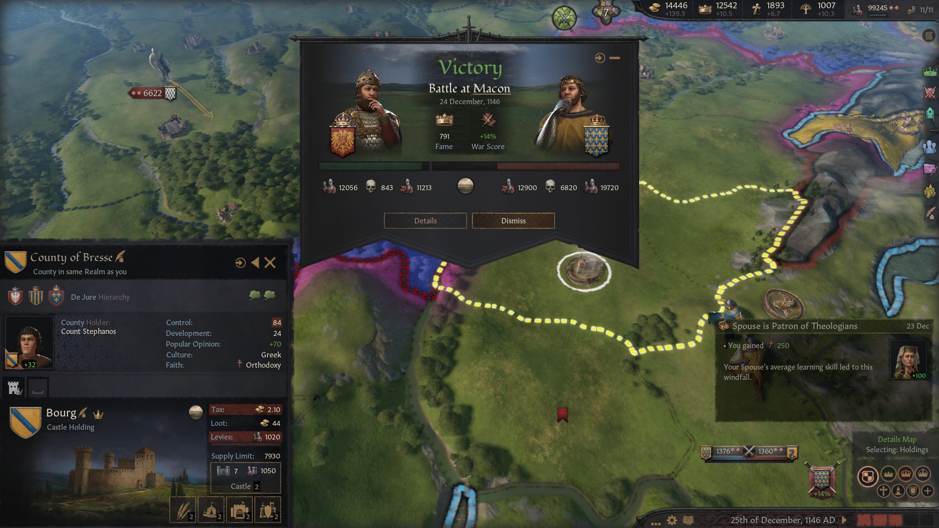 Итоги разгромного сражения в Crusader Kings III